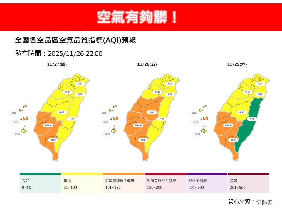 中國沙塵、霾害籠罩全台！專家示警「連3天亮橘燈」一地區最慘