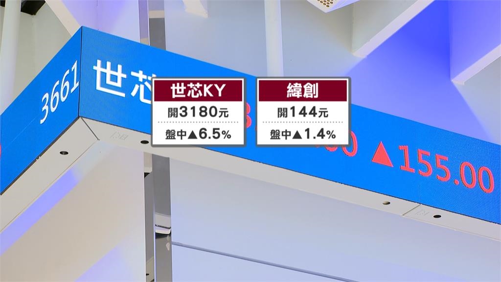 千金股前五大排行榜盤中洗牌　鴻勁掛牌上市大漲1505元