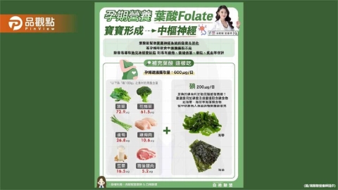 孕期營養 補充葉酸這樣吃