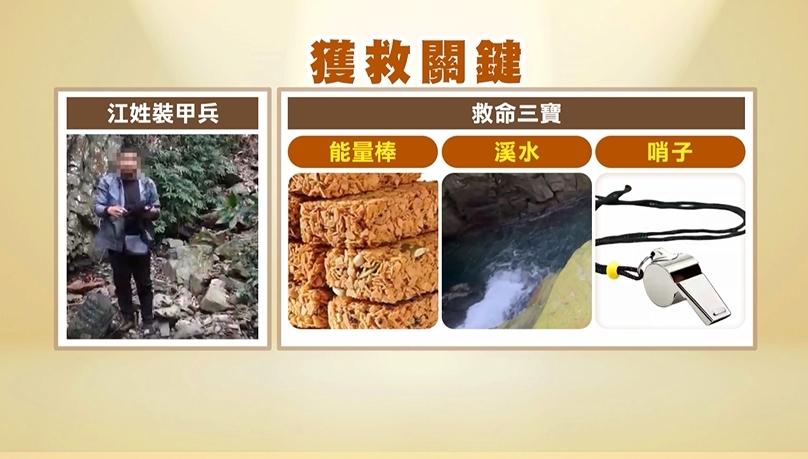 裝甲兵失聯6天獲救　搜救員利用基地台「握手」訊號找人