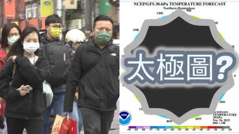 2016年「超猛寒流」將重演？鄭明典曬「太極圖」曝1巧合驚嘆：相當罕見