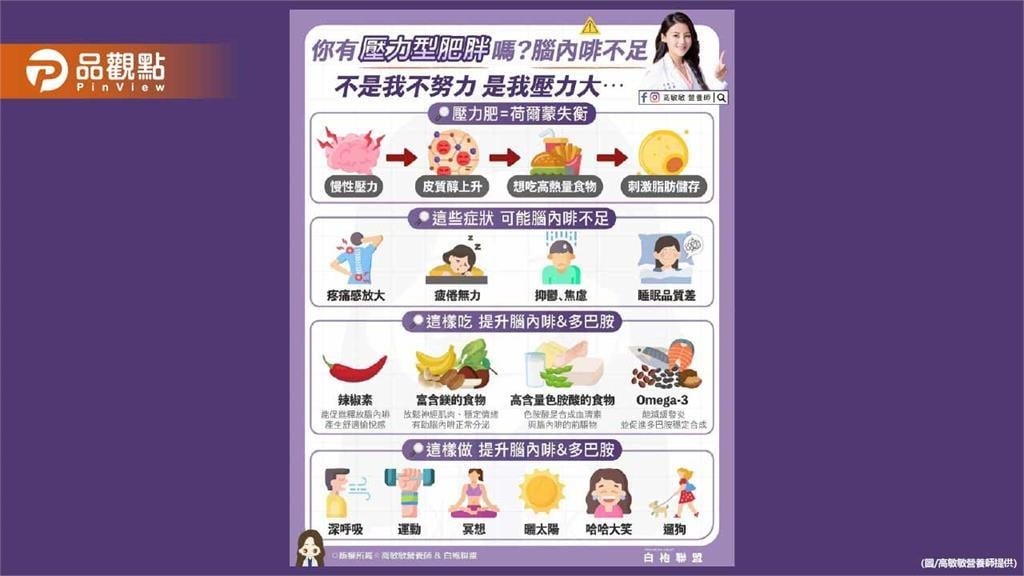 你有壓力型肥胖嗎？其實這是身體在向你發出警訊