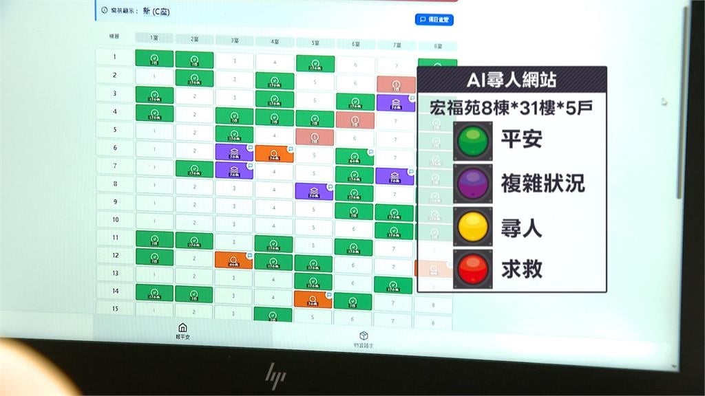 宏福苑大火逾兩百人失聯 AI工程師打造「平安尋人資訊網」