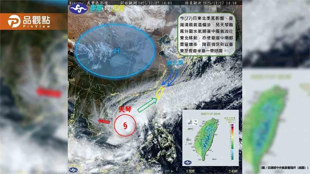 北極異常暖變！霸王級寒流恐重演？氣象署：下週強冷空氣報到