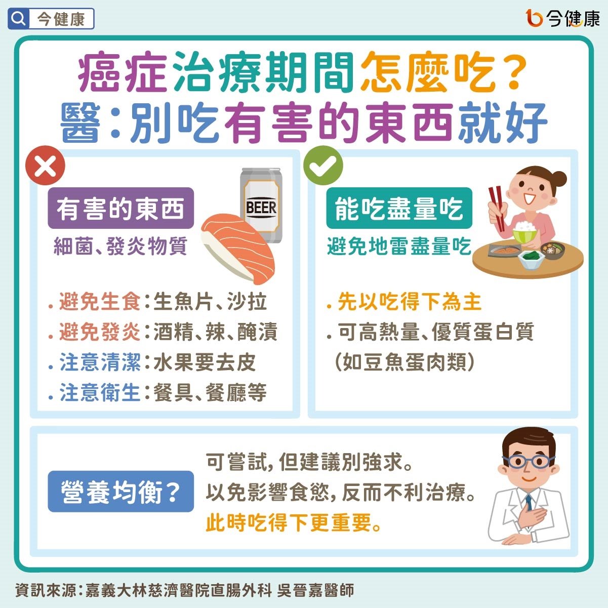 #大林慈濟 #吳晉嘉 #大腸癌 #大腸癌飲食 #癌症飲食