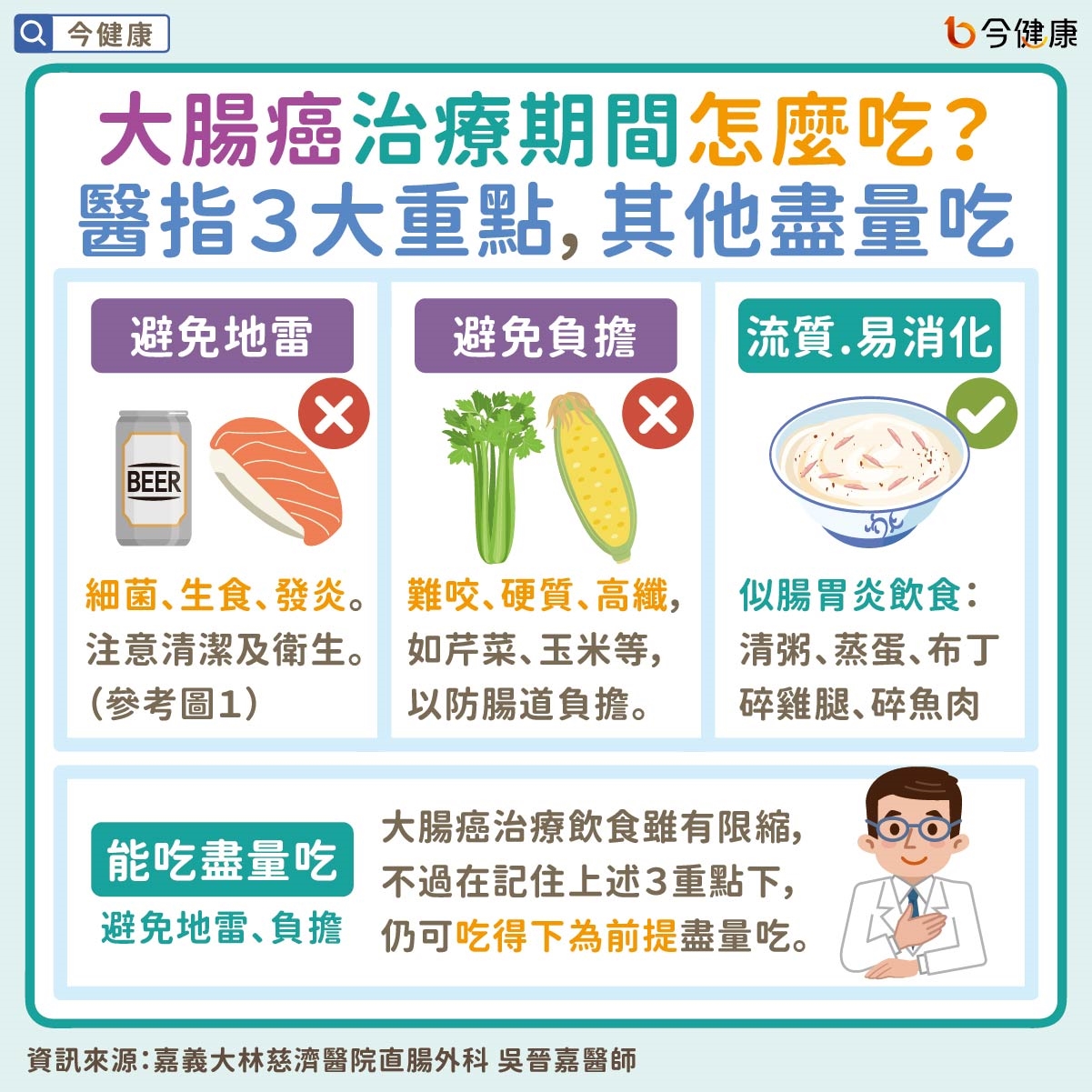 #大林慈濟 #吳晉嘉 #大腸癌 #大腸癌飲食 #癌症飲食