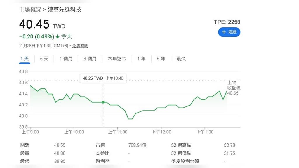 鴻華先進的品牌之路　牽動鴻海、裕隆電動車合作布局 納智捷易主箭在弦上 利多