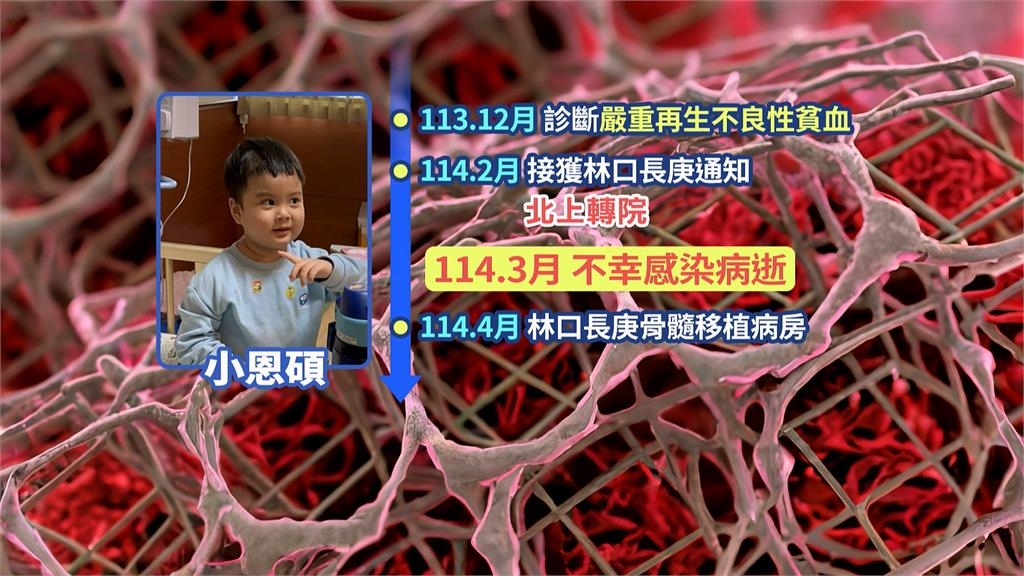 高雄3歲童患病「等不到病床」 苦撐4個月仍亡 陳其邁回應了