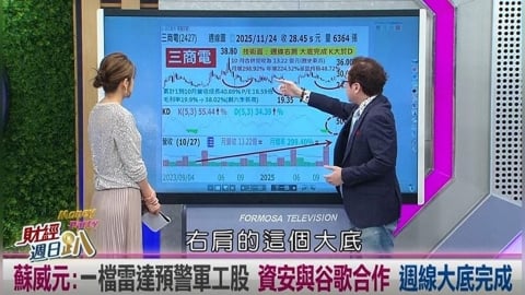 週日趴(影)／蘇威元:一檔雷達預警軍工股 資安與谷歌合作 週線大底完成