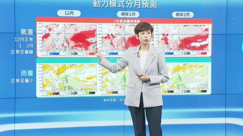 下週東北季風增強北部低溫下探15度　氣象署曝「冬季展望」