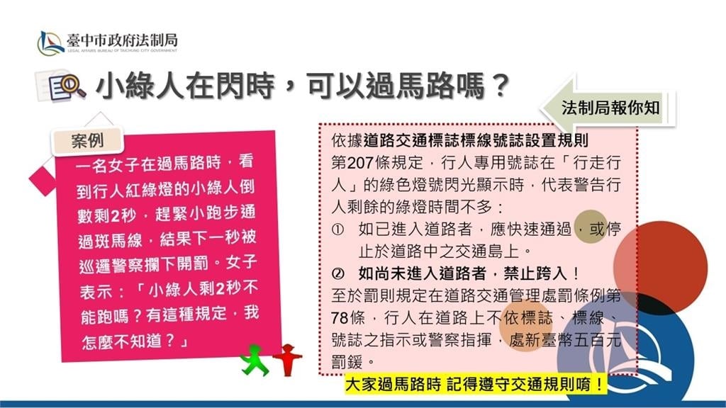 她綠燈倒數衝斑馬線被警攔截！「遭開罰500元」真相曝光…網驚：沒人知道