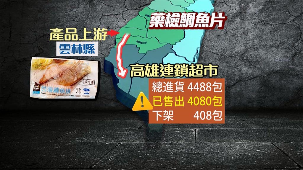 超市這款「台灣鯛魚排」藥檢超標！　賣破四千包恐早被消費者吃下肚