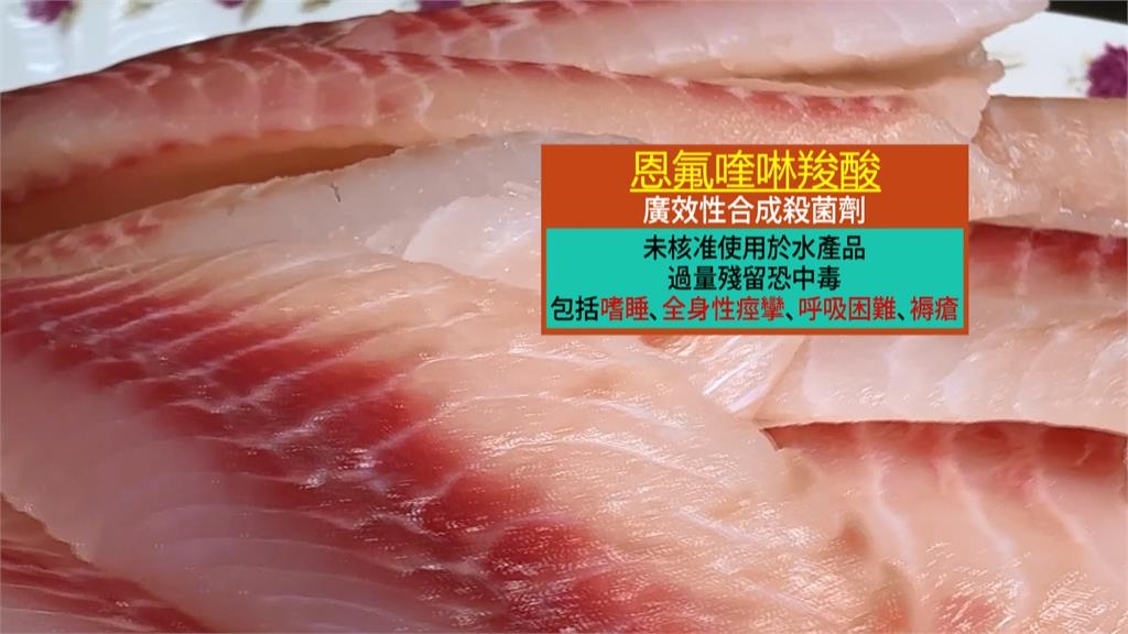 超市這款「台灣鯛魚排」藥檢超標！　賣破四千包恐早被消費者吃下肚