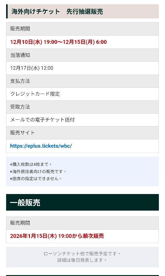 經典賽／大谷翔平對決台灣隊「原價票機會」來了！他揭：海外抽選「這天」開放