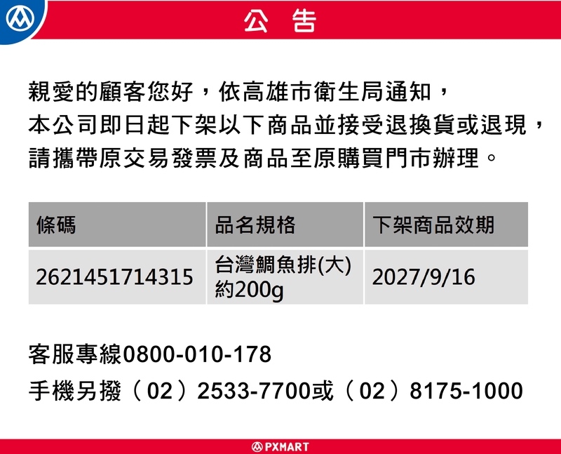 全聯鯛魚排「藥檢超標」已售逾4千包！恩氟喹啉羧酸是什麼？誤食怎麼辦？