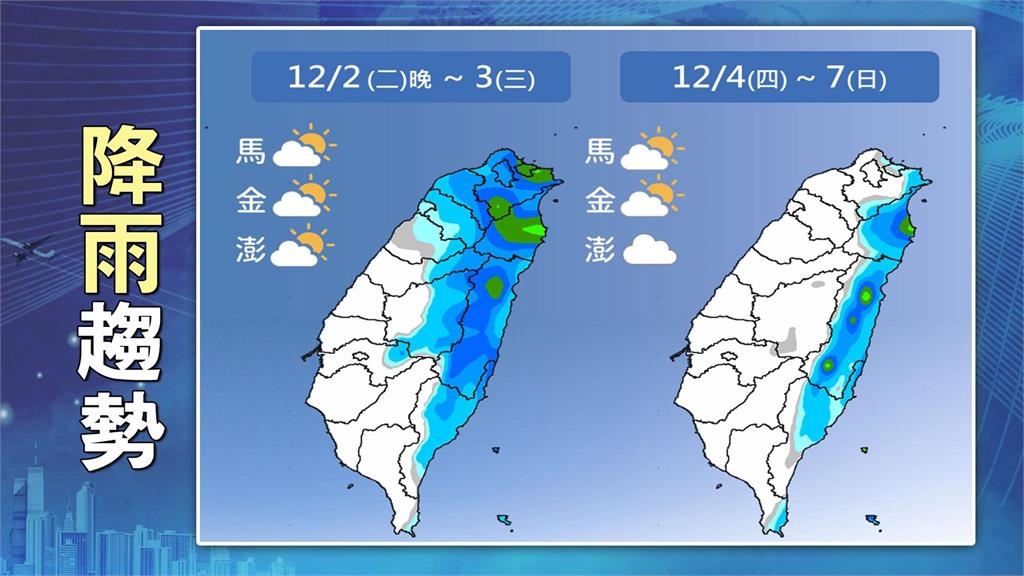 東北季風增強「這2天」防雨彈!林嘉愷示警冷空氣「這3天報到」回暖時間曝光