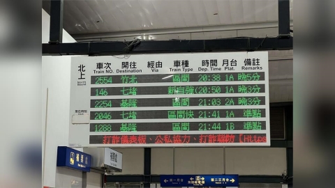 元旦假期車票開搶 台鐵曝訂票概況