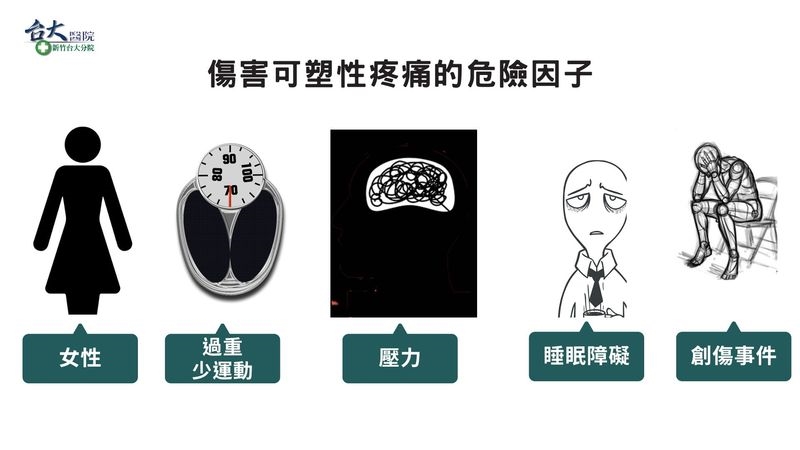 慢性疼痛找不到病灶？醫：可能是「傷害可塑性疼痛」找上門