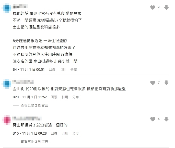 竹科妹求救租屋大難題！「離公司近V.S生活機能」掀網2派答案