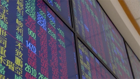 不受美股全面收黑影響！台股早盤大漲348點　台積電開1430元