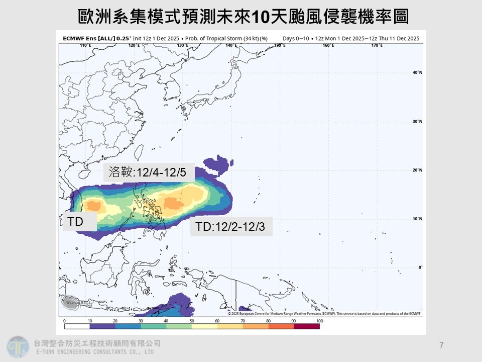 新颱風「生成時間、對台影響」曝！專家揭「連迎3波冷空氣」這天剩12度