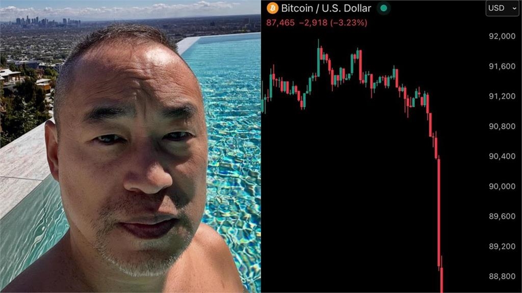 黃立成「越補越虧」損失已達6.6億!以太幣再被清算⋯網虧「村幾枝懶x」