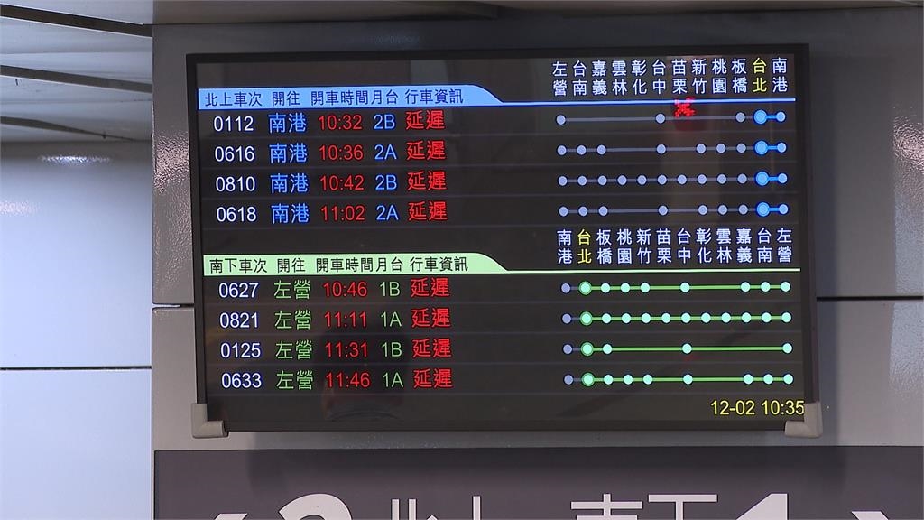 大延誤! 高鐵"通訊異常"急煞停隧道 誤點影響兩千人