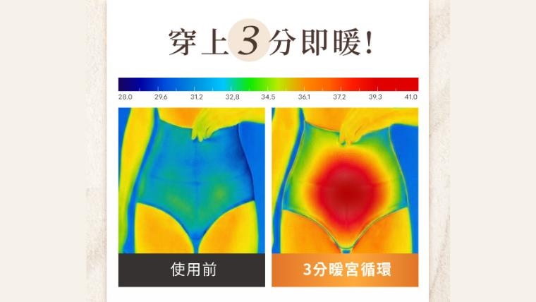 別再忍受冰冷！中醫推崇的「暖腹」保養，讓妳的貼身衣物為妳撐腰