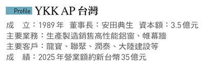 直擊！拉鍊王蓋被動宅  驗證自家建材減碳性能