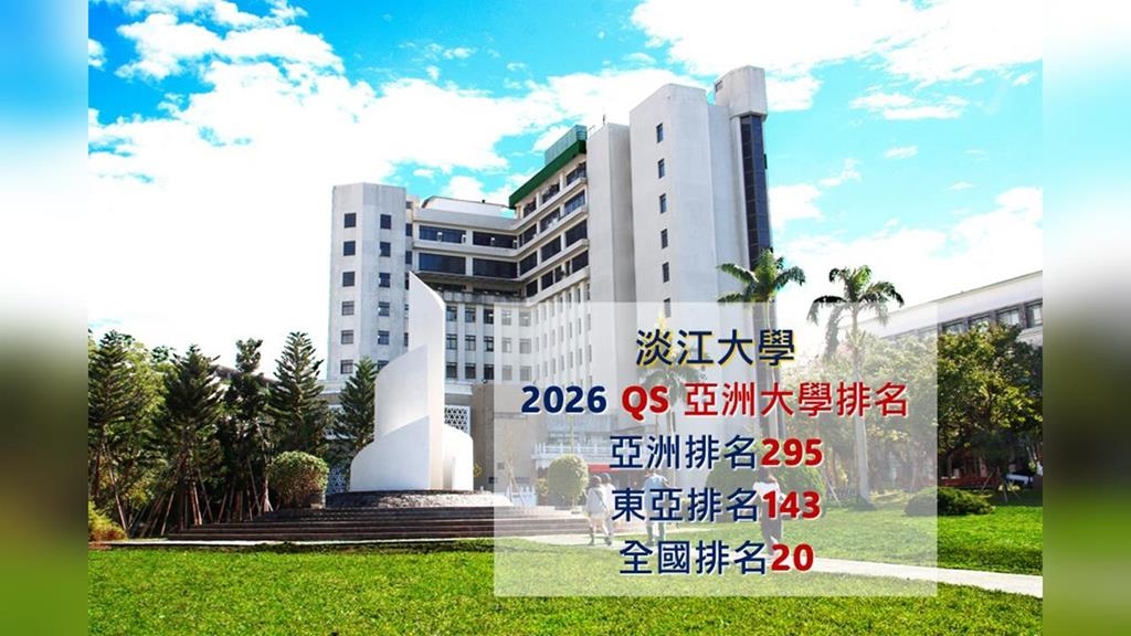 【淡江傳真】QS亞洲2026排名發布 淡江大學居亞洲300大 研究能量與國際交換生雙軌攀升