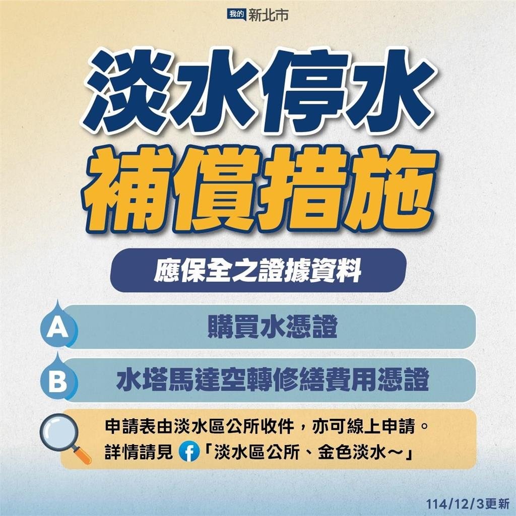 快新聞／淡水沒有淡水！自來水斷供數日　新北市府補償方案看這裡