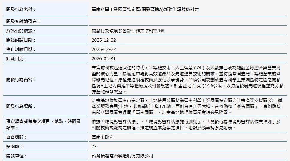 台積電加碼2奈米廠計畫環評公告曝光！基地在南科 