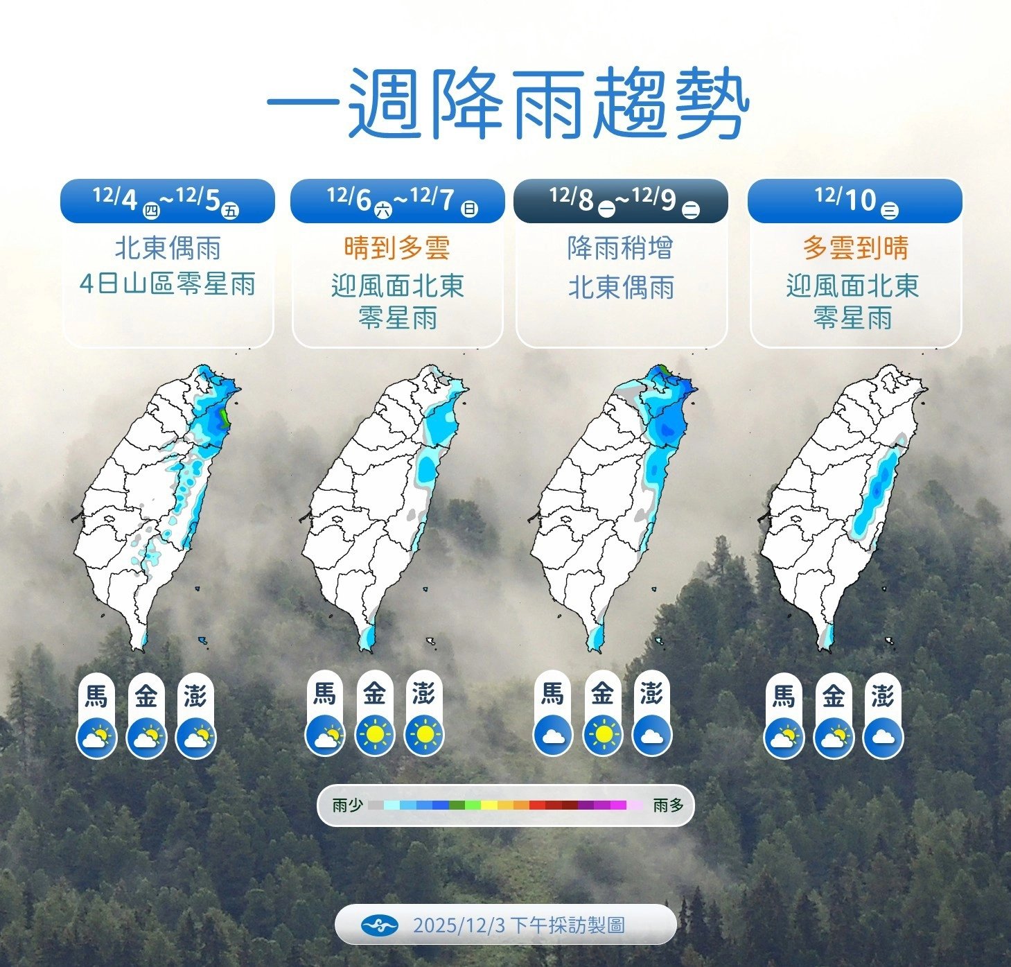 一週降雨趨勢。（氣象署提供）