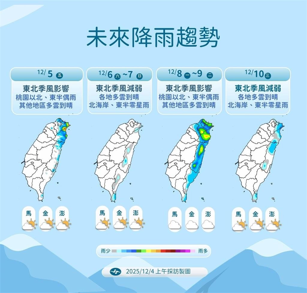 快新聞／氣溫狂掉！「這兩天」即將回溫　下一波冷空氣報到時間曝