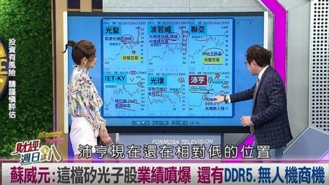 週日趴(影)/蘇威元:一檔矽光子股業績噴爆 還有DDR5.無人機商機