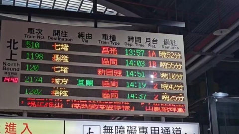 台鐵桃園-中壢突失去電力 採單線雙向通行班次大誤點