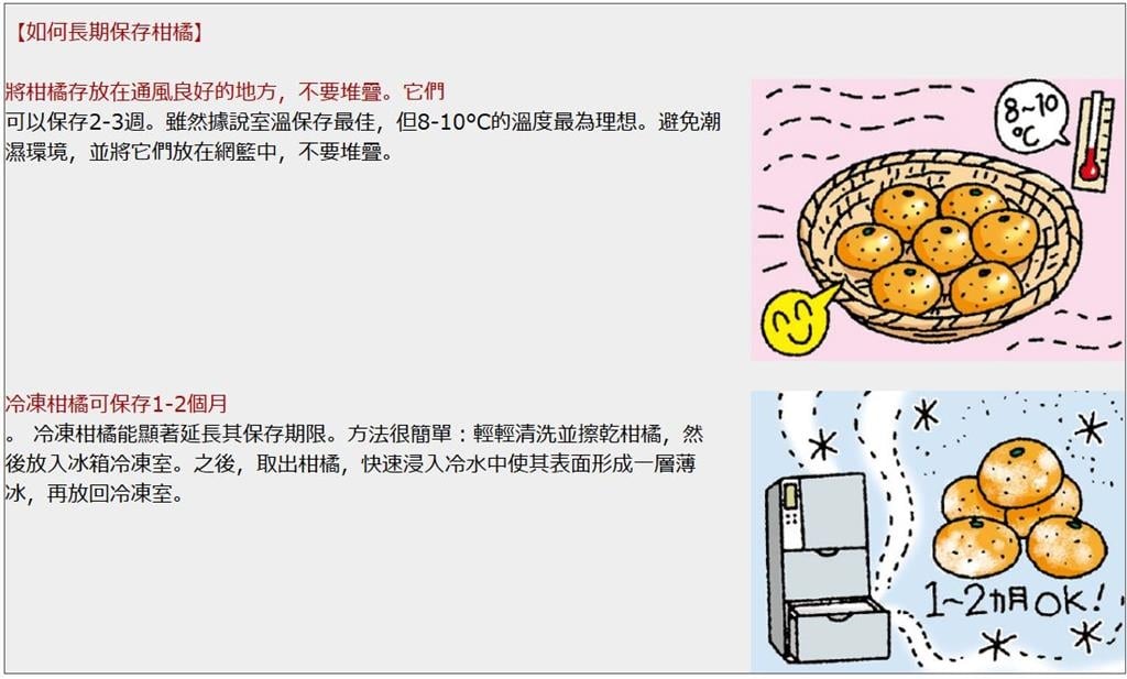 橘子怎麼挑選才好吃？日官方揭滿足「3關鍵」就會香甜又多汁