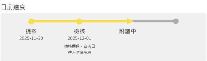 週休三日真的可行嗎?上班族炸鍋揭「2殘酷代價」:每天工作十小時?