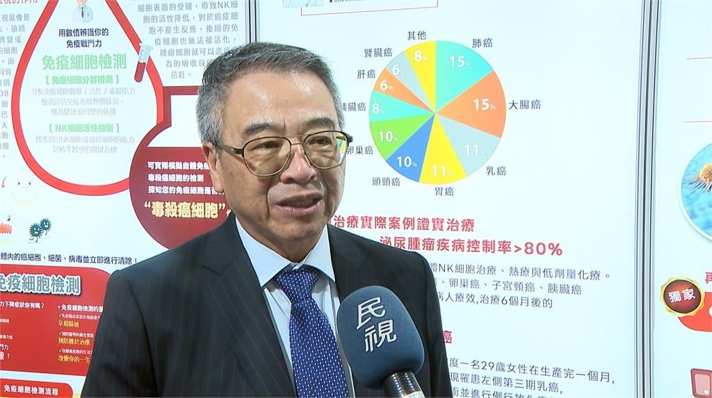 RMT集團善舉!捐60個名額5年免費存臍帶血