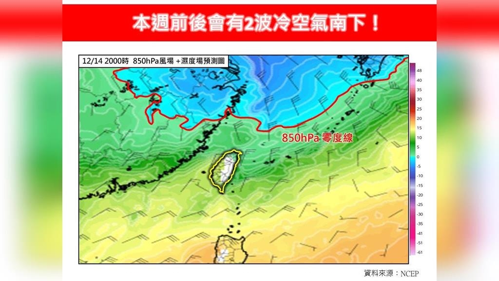本週2波冷空氣先後南下　專家曝「這天」將迎入冬首波冷氣團