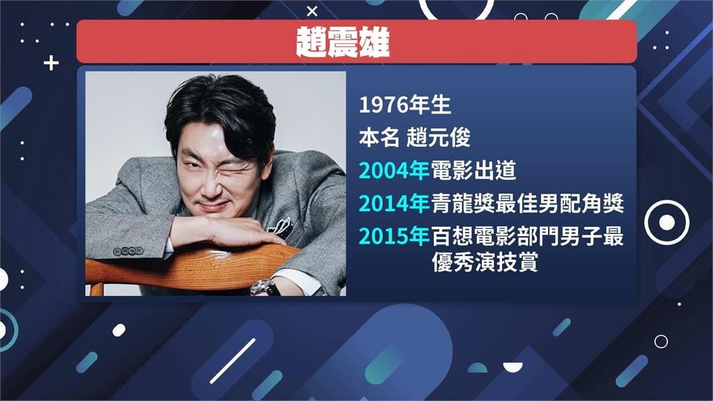 韓影帝趙震雄"犯罪黑歷史"被挖 宣布退出演藝圈