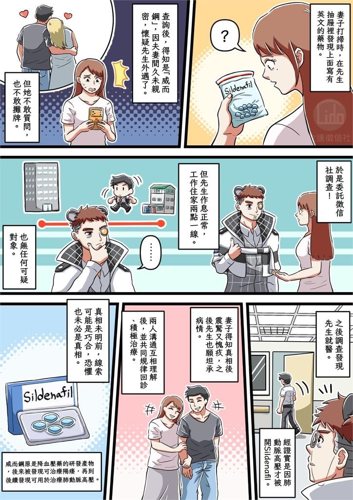 婦人家中驚見「整袋壯陽藥」疑尪外遇！急找徵信社「真相曝光」藏洋蔥