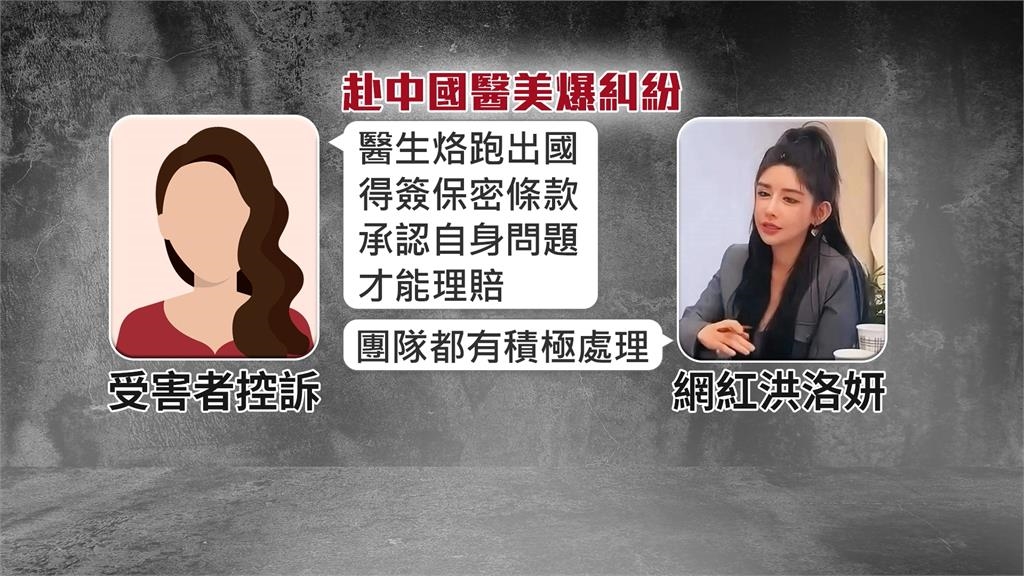 網紅洪洛妍「仲介中國醫美」鬧糾紛! 女花逾11萬元動刀遭毀眼