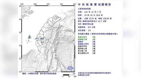 最新／地牛翻身！19:24發生規模5.7地震　最大震度4級