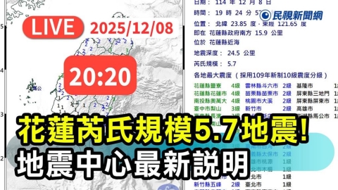 LIVE／花蓮近海規模5.7地震　氣象署20:20最新說明