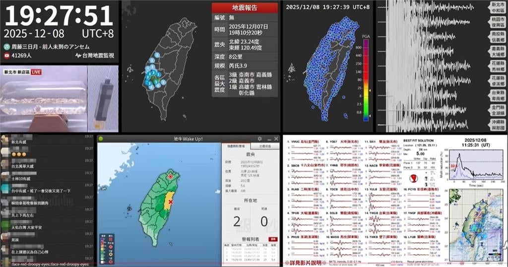 花蓮5.7地震全台搖晃！「地震監視」逾4萬人在線觀看⋯網嚇：晃很久