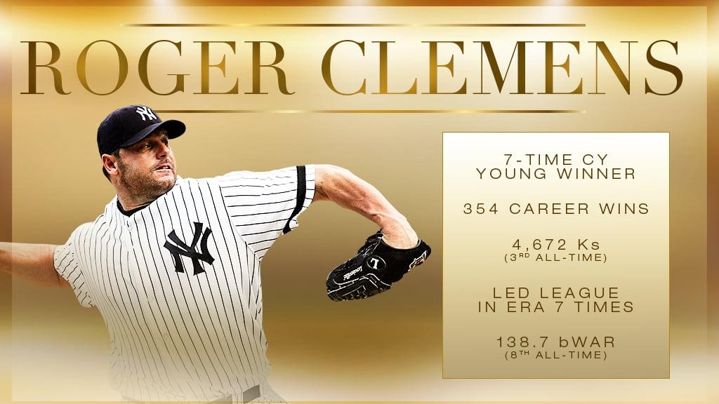 MLB(影)/川普高調力挺也沒救!火箭人克萊門斯名人堂得票不到5票再度鎩羽