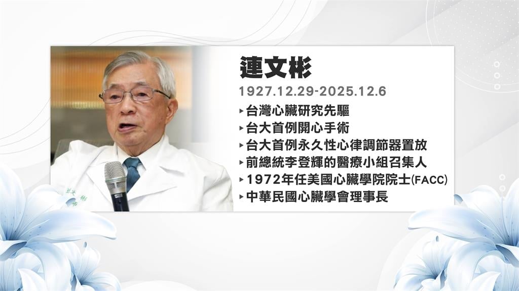 成功完成首例開心手術貢獻無限　心臟先驅連文彬辭世享耆壽99歲