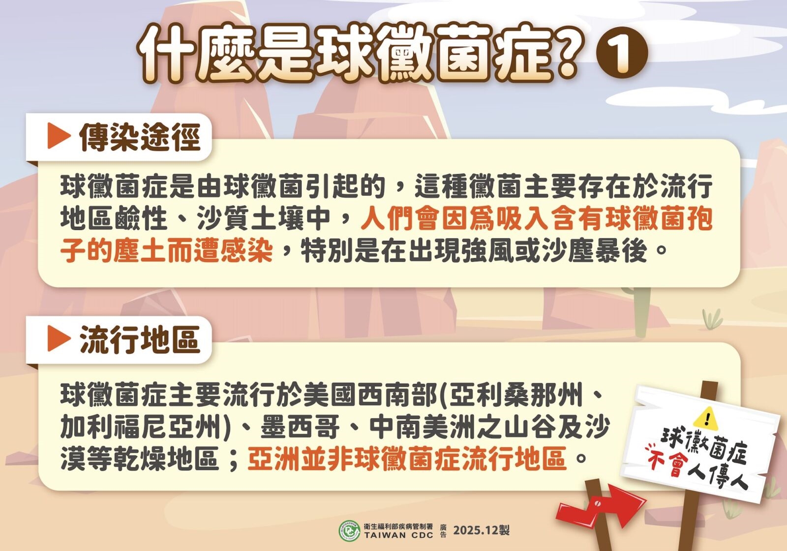 染球黴菌肺部「腫塊」常白挨刀... 疾管署曝「一症狀」要小心 3