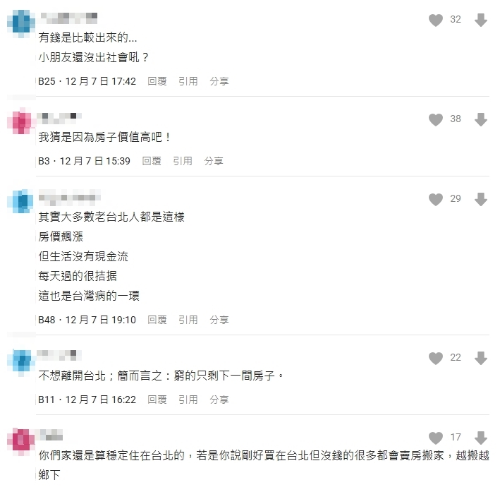 她住這1區狂被貼「有錢人」標籤！無奈曝「辛酸真相」秒KO天龍國迷思